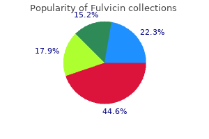 generic 250 mg fulvicin with mastercard