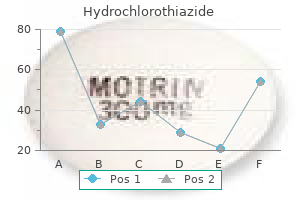 buy generic hydrochlorothiazide 12.5mg