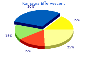 order on line kamagra effervescent