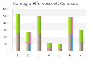 kamagra effervescent 100 mg fast delivery