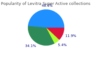 buy levitra super active 40mg low price