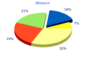 50 mg minocin amex