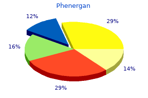 generic 25mg phenergan amex