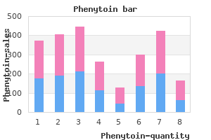 buy on line phenytoin