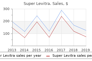 order discount super levitra