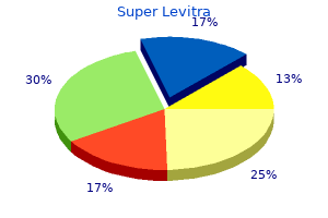 purchase super levitra 80 mg on-line