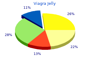 buy generic viagra jelly line