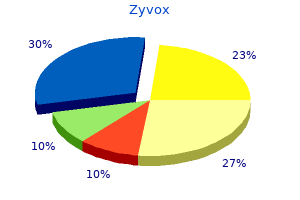 buy generic zyvox 600 mg on line