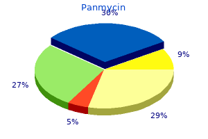 order panmycin discount