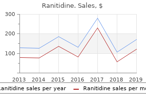 purchase ranitidine overnight