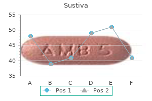 discount sustiva 600mg without prescription