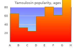 purchase tamsulosin 0.2mg line