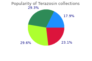 order 2 mg terazosin amex
