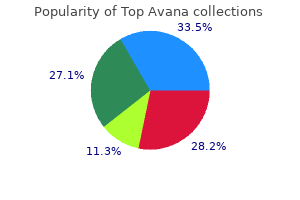 purchase top avana online from canada