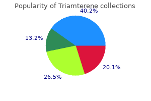 quality triamterene 75 mg