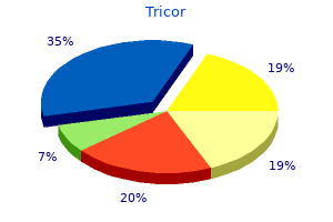 order tricor 160mg amex