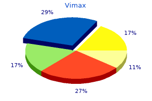 best 30caps vimax