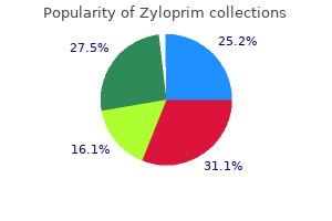 100 mg zyloprim with amex