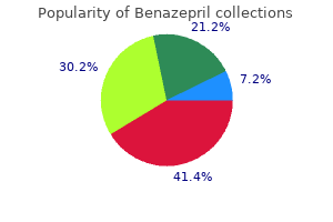 generic benazepril 10mg with visa
