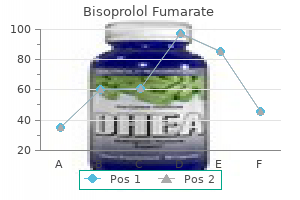 cheap bisoprolol 10 mg otc