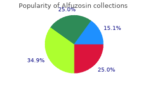 discount alfuzosin