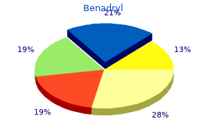 generic 25mg benadryl mastercard