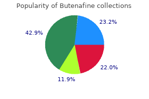 trusted butenafine 15 mg