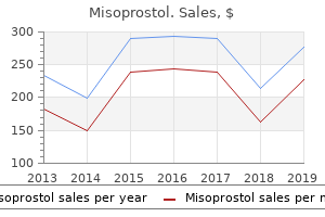 purchase misoprostol paypal