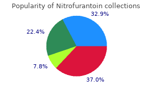 purchase nitrofurantoin with amex