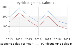 discount 60 mg pyridostigmine with mastercard