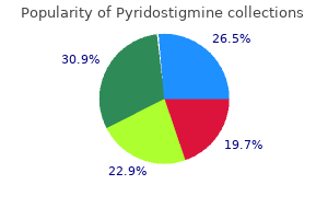 generic 60 mg pyridostigmine fast delivery