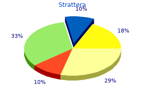 buy discount strattera 25mg on line