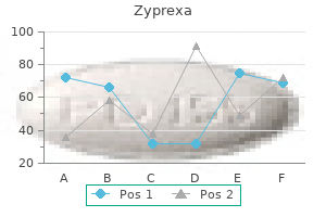 buy zyprexa 7.5 mg with amex