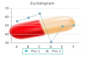 order escitalopram 20mg with mastercard