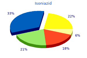 buy isoniazid 300mg without prescription