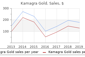 discount kamagra gold 100 mg overnight delivery