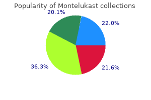 order montelukast with amex