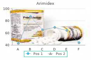 buy cheapest arimidex and arimidex