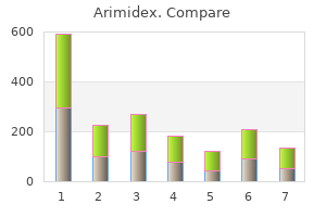 arimidex 1mg fast delivery
