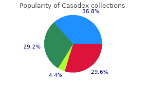 discount 50mg casodex free shipping