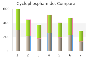 order cyclophosphamide canada