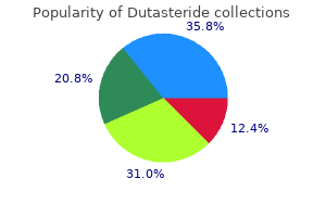 purchase dutasteride on line amex