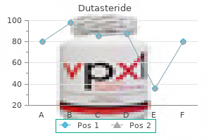 purchase dutasteride amex