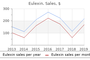 cheap eulexin 250mg free shipping