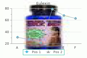 order eulexin pills in toronto