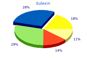 discount eulexin 250 mg amex
