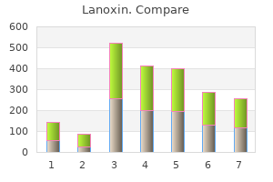 buy lanoxin with amex