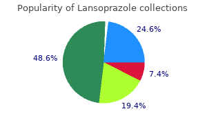 buy generic lansoprazole from india