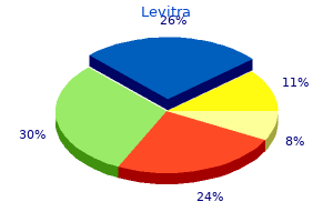 cheap levitra 20 mg on-line