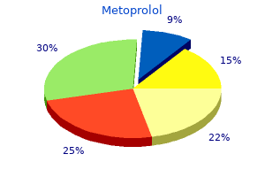 generic metoprolol 25 mg otc